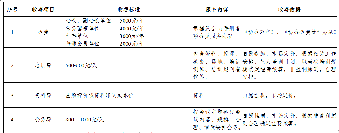 1660098164131742.png 微信截图_20220810102221.png